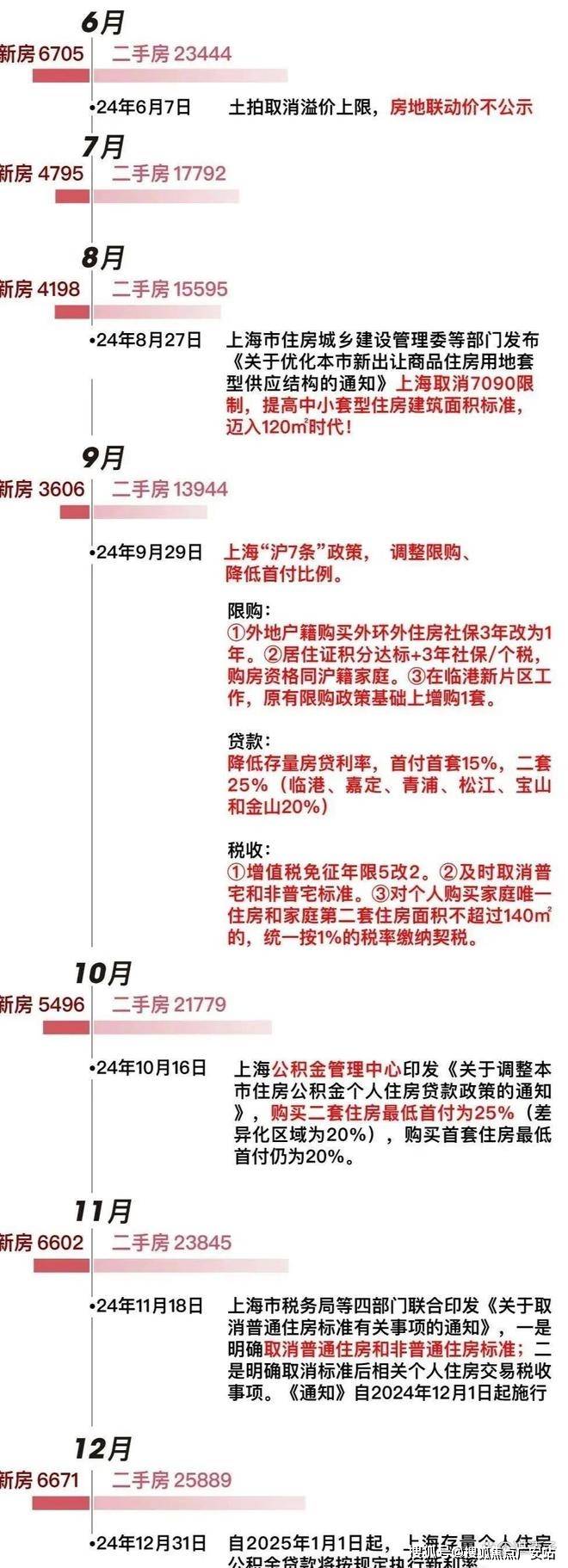 国贸海上原墅首页网站-楼盘评测-详情户型配套pg电子娱乐平台国贸海上原墅(售楼处电话)(图9)