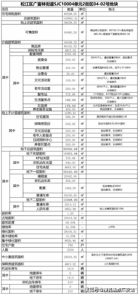 国贸海上原墅首页网站-楼盘评测-详情户型配套pg电子娱乐平台国贸海上原墅(售楼处电话)(图14)