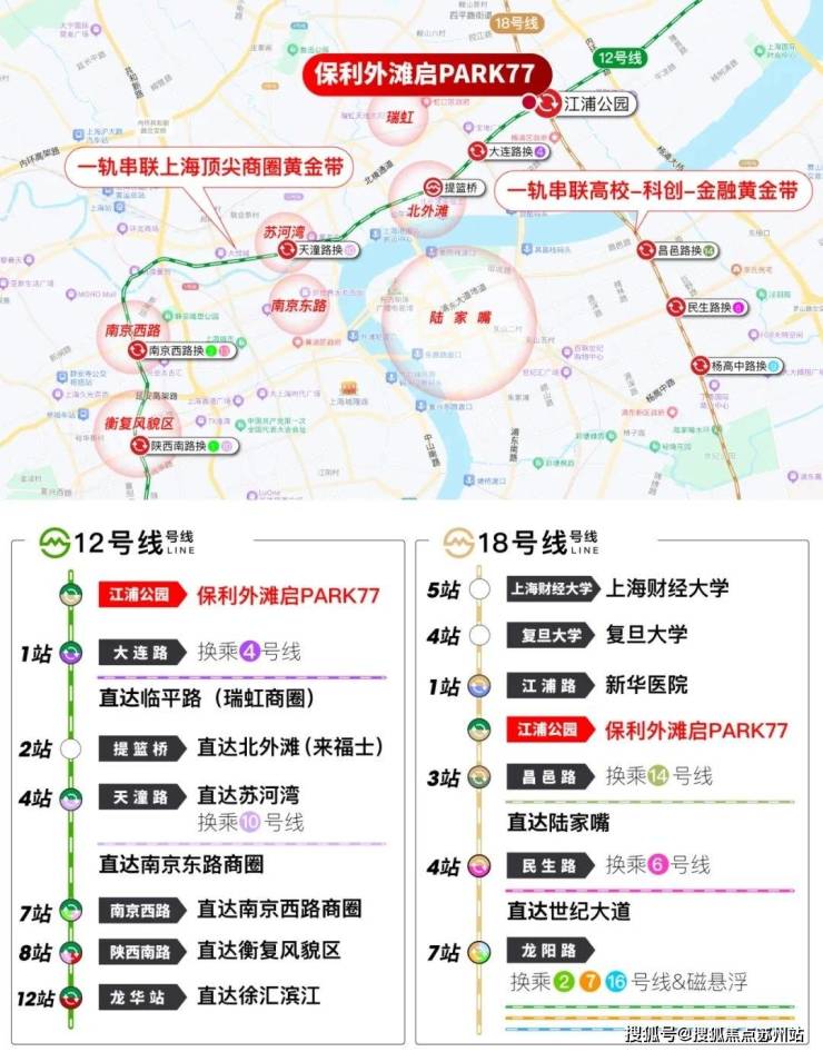 处电话-开盘时间-房价-户型-楼盘详情-周边环境-户型-价格-地址-楼盘详情电话pg电子娱乐平台保利外滩启PARK77-售楼处首页-保利外滩启PARK77-售楼(图18)