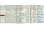 阵亡172万俄罗斯要再消灭100万！pg